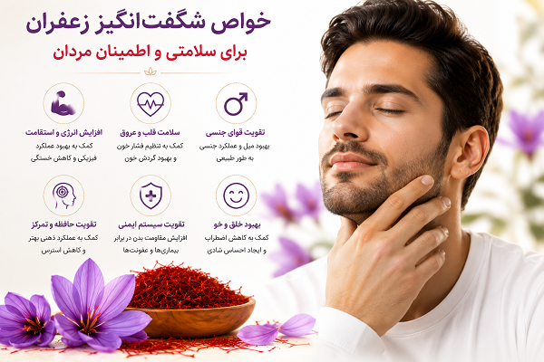 زعفران